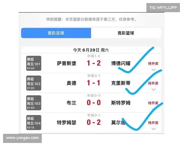 精彩纷呈!本轮足球赛结果揭晓,强队逆袭冷门不断,赛季走势愈加扑朔迷离 精彩纷呈!本轮足球赛结果揭晓,强队逆袭冷门不断,赛季走势愈加扑朔迷离