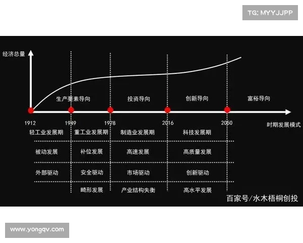 加拿大未来发展预测:经济、科技与社会变革的深度分析与前瞻 加拿大未来发展预测:经济、科技与社会变革的深度分析与前瞻