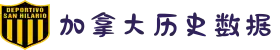 加拿大历史数据预测查询_加拿大pc预测_加拿大走势_加拿大预测网